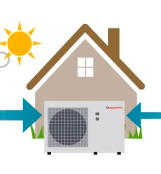 La aerotermia para calefacción y ACS