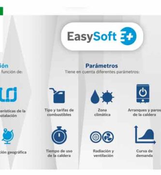 Bosch reafirma su compromiso con el medio