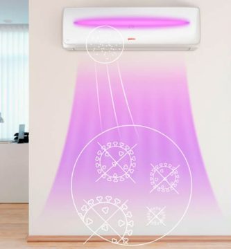 Giatsu VIOLET, el primer split de Europa con luz UV que desinfecta el aire de cualquier virus